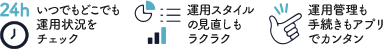 アプリでかんたん管理