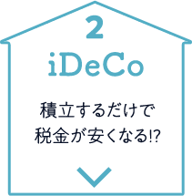 iDeCo 積立するだけで 税金が安くなる!?